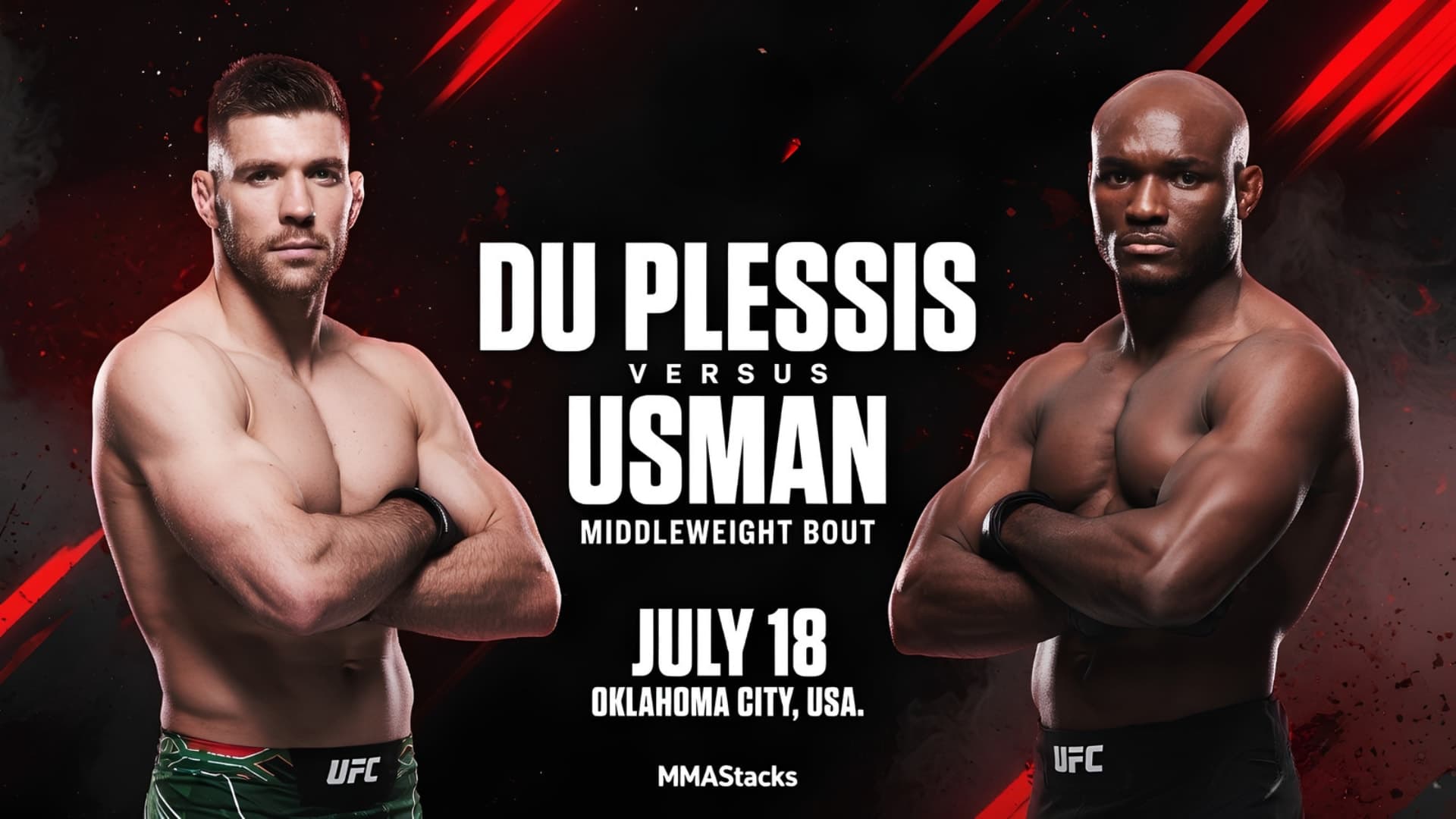 Kamaru Usman vs Dricus Du Plessis: Preview & Prediction